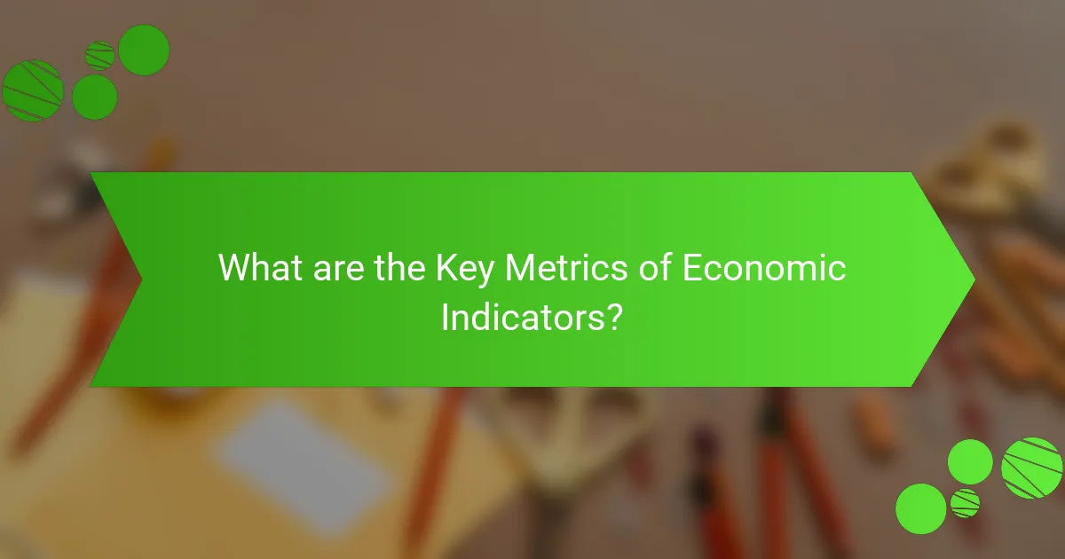 What are the Key Metrics of Economic Indicators?